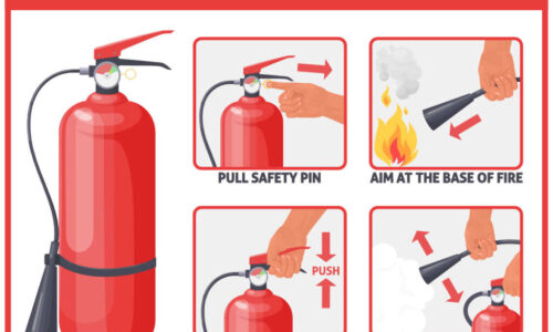 Basic Fire Safety & Extinguisher Use Certificate Course